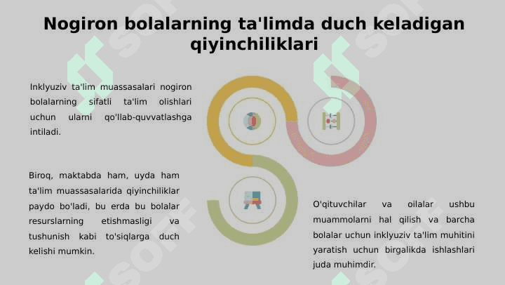 Imkoniyati_cheklangan_bolalarni_inklyuziv_ta_lim_muassasalarida_ 6