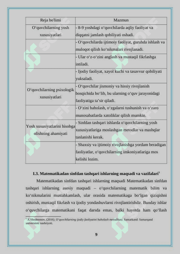 “Uchinchi sinfda matematikadan sinfdan tashqari ishlarni tashkil qilish metodikasi. 8