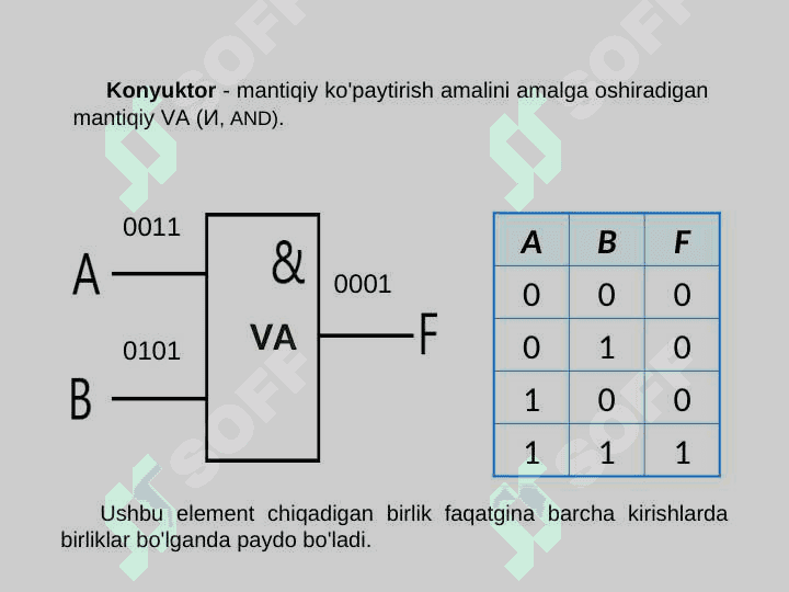 “MANTIQIY ALGEBRA ASOSLARI VA KOMBINATSION SXEMALAR” 8