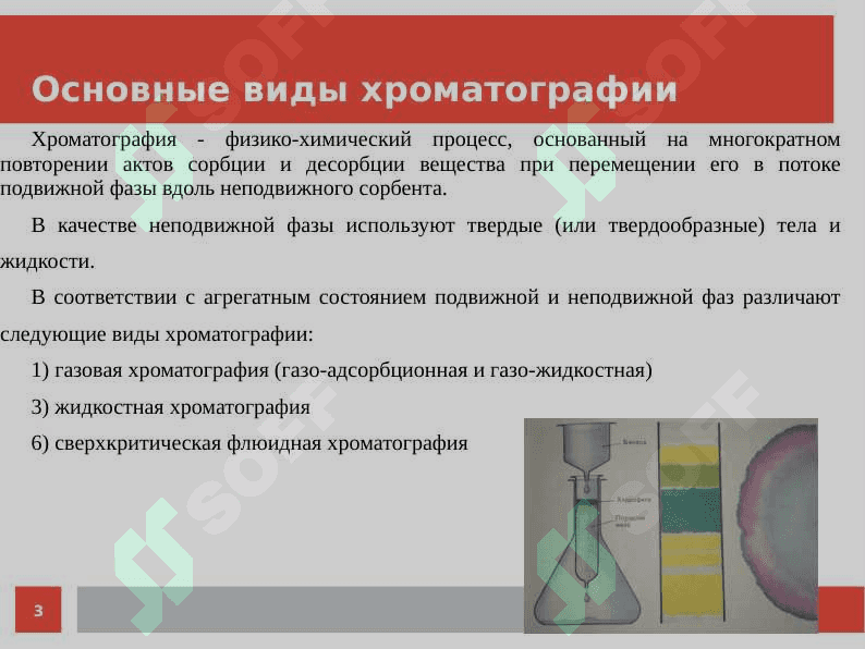 Физико-химические основы Хромотографии 3