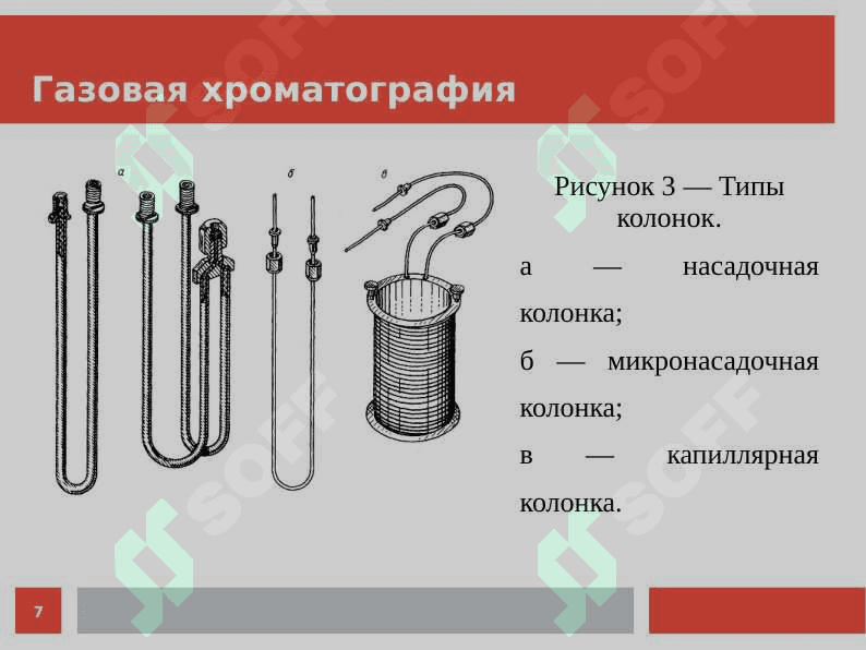 Физико-химические основы Хромотографии 7