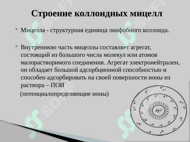 Электрокинетические явления в дисперсных системах 7