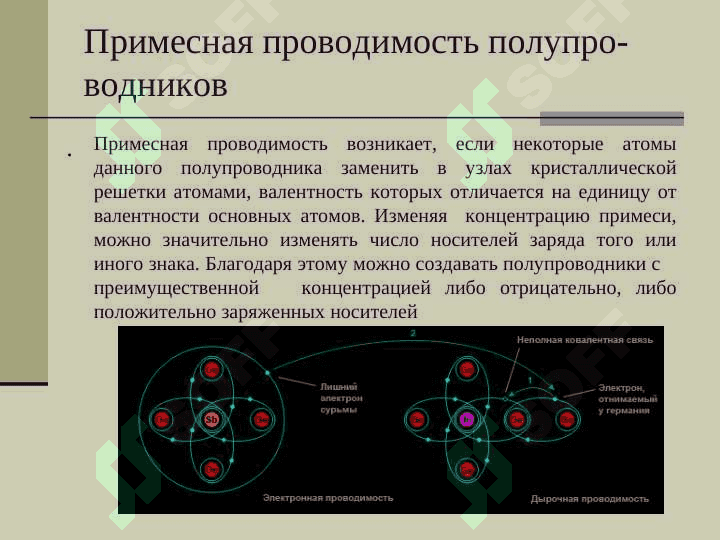 Основы электроники и микроэлектроники 7