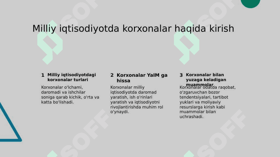 Milliy iqtisodiyot rivojlanishida korxonani orni va roli. 3