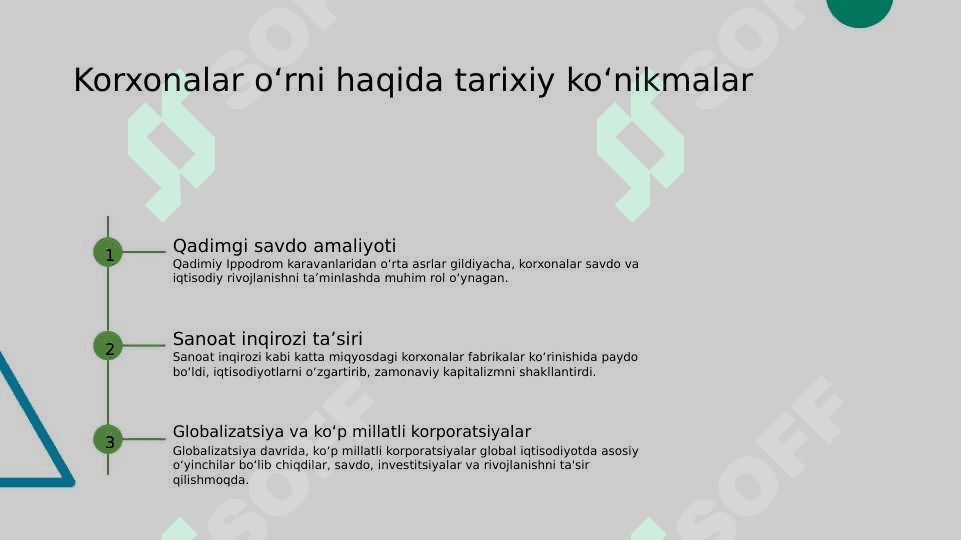Milliy iqtisodiyot rivojlanishida korxonani orni va roli. 4