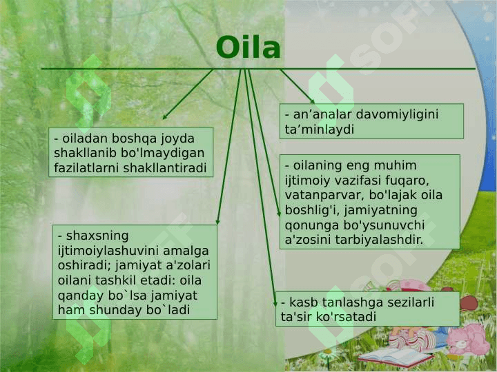 Bolalarning hissiy sohasini rivojlantirishga yaqin ijtimoiy muhitning ta'siri 8
