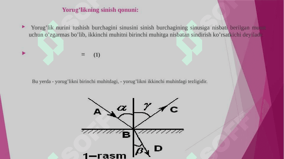 “Geometrik optika qonunlari” mavzusini o’qitishda pedagogik texnologiyalardan foydalanish 7