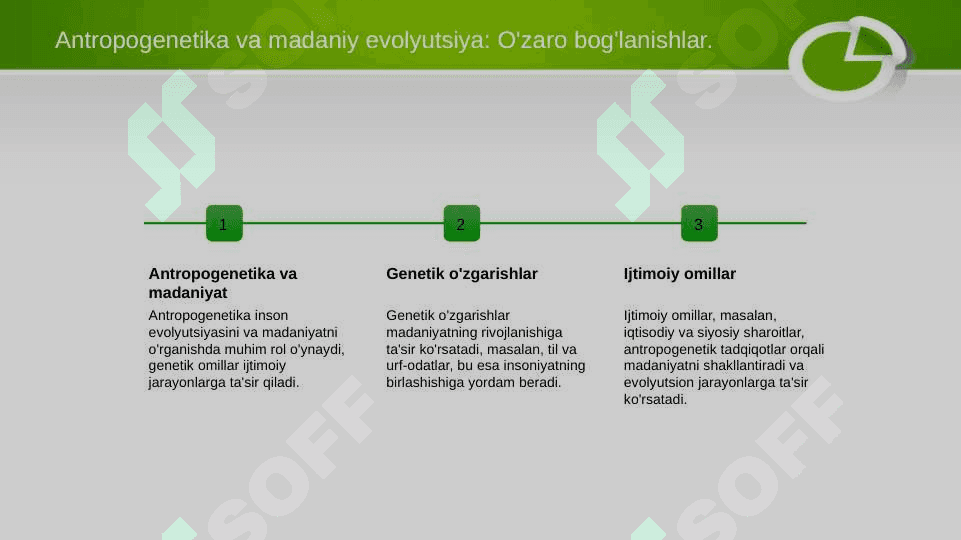 Antropogenetika usullari. populyatsion-statik usul 5