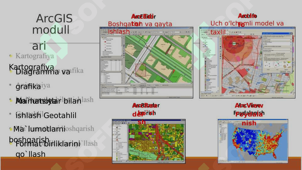 Geosistemalarni tavsiflashda GIS usullarini qo’llash 8