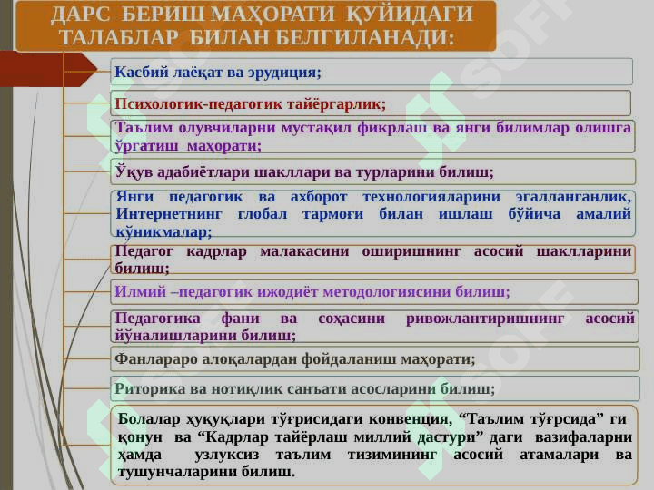 ТАЪЛИМ СИФАТИНИ ОШИРИШДА, ПЕДАГОГ  КОМПЕТЕНТЛИЛИГИНИ РИВОЖЛАНТИРИШ ЙЎЛЛАРИ 4