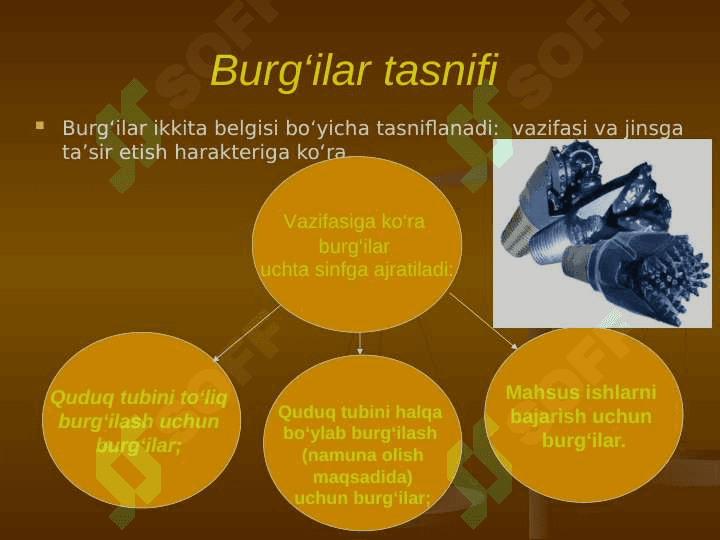 Neft va gaz konlarida burg`ulash va burg`ulash jihozlari 3