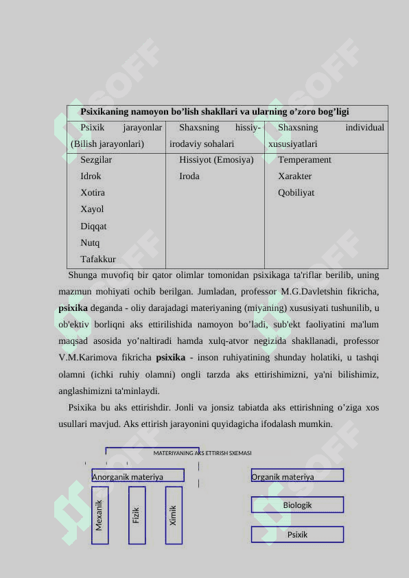 PEDAGOGIK PSIXOLOGIYANING METODLARI 3