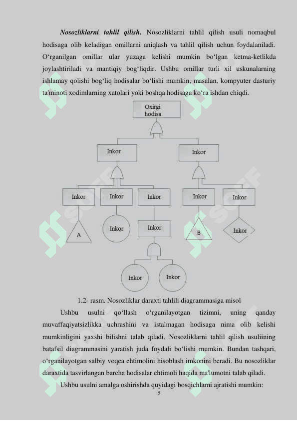 Kiberxavfsizlikda risklarni baholashni o‘rganish 3