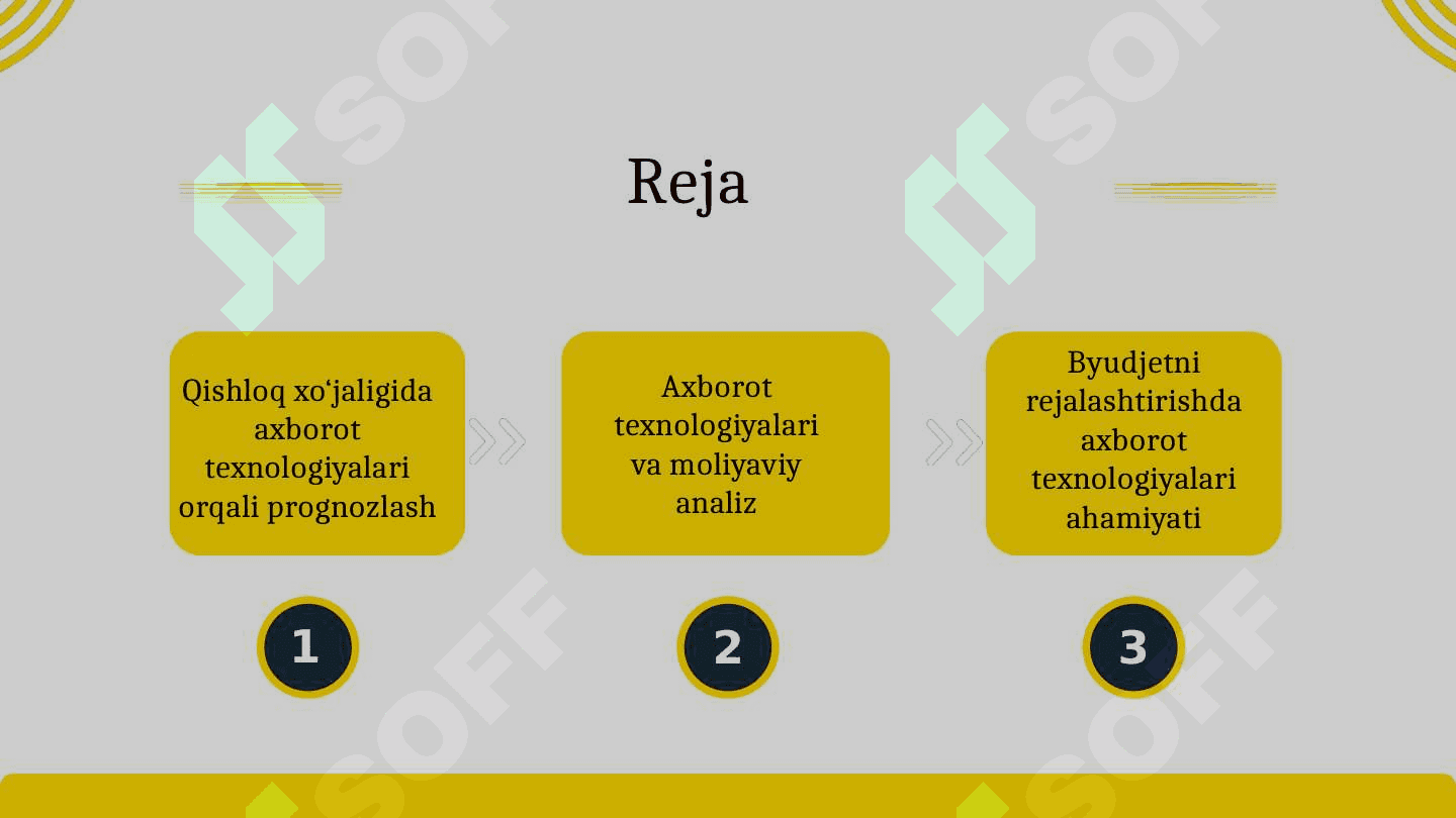 Qishloq xo‘jaligida axborot texnologiyalari orqali prognozlash. Axborot texnologiyalari va moliyaviy analiz. Byudjetni rejalashtirishda axborot texnologiyalari ahamiyati 2