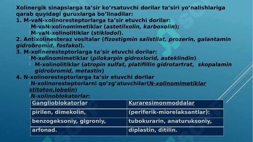 M-VA N-  XOLINOMIMETIK VOSITALAR, M- VA N- XOLINOBLOKATOR VOSITALAR. ANTIXOLINESTERAZA  VOSITALARI. M- XOLINOMIMETIK VOSITALAR. M-XOLINOBLOKATOR VOSITALAR 7