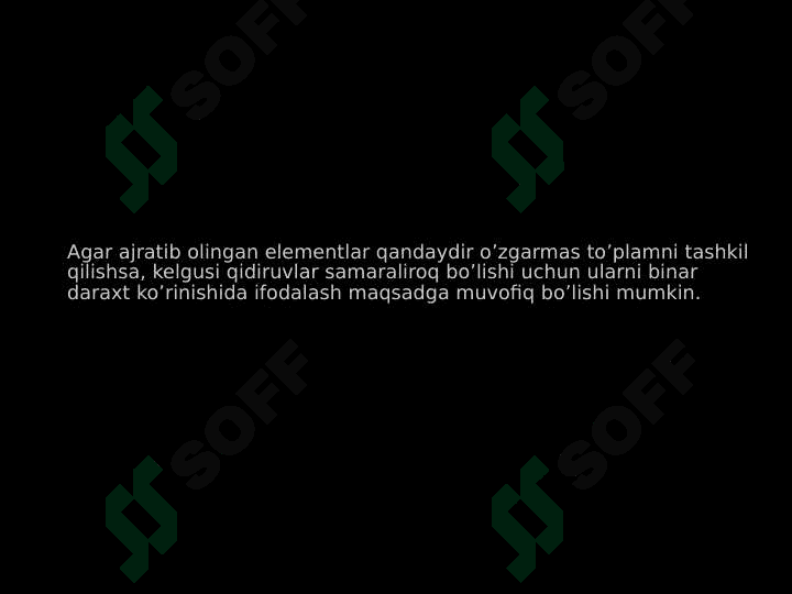Qidiruv binar daraxti. Qidiruv binar daraxtini qurish. Tugunlar qo‘shish va o‘chirish . 3