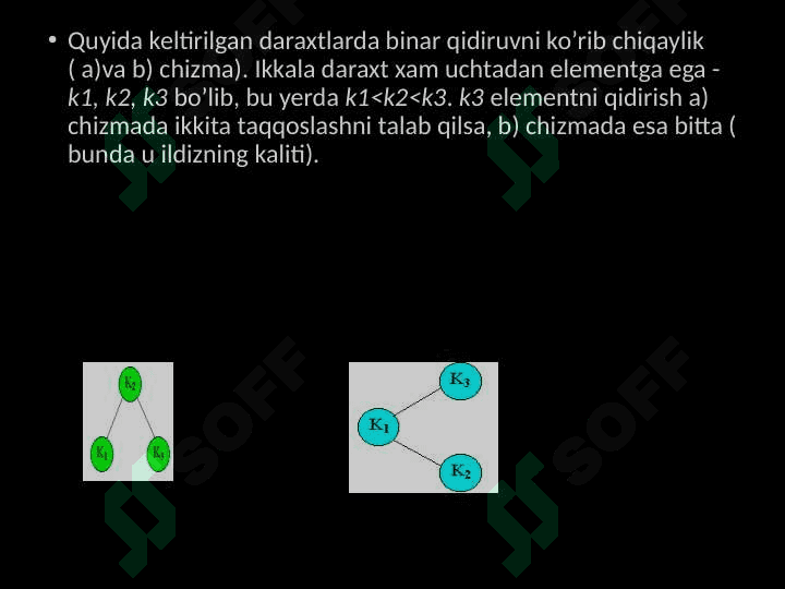 Qidiruv binar daraxti. Qidiruv binar daraxtini qurish. Tugunlar qo‘shish va o‘chirish . 4