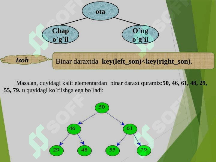 Daraxtsimon MTlar.Binar va ko’ptarmoqli daraxtlar .Ta’riflar va xusisiyatlar. Binar daraxtlarni qurish . Binar daraxtlar ustida amallar. 7