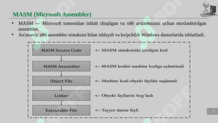 Assembler tilida dasturlash asoslari. Assembler dasturlash tili va uning imkoniyatlari, assembler tili operatorlari va ularni kodlash. 8