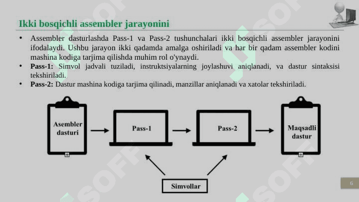 Assembler tilida dasturlash asoslari. Assembler dasturlash tili va uning imkoniyatlari, assembler tili operatorlari va ularni kodlash. 6