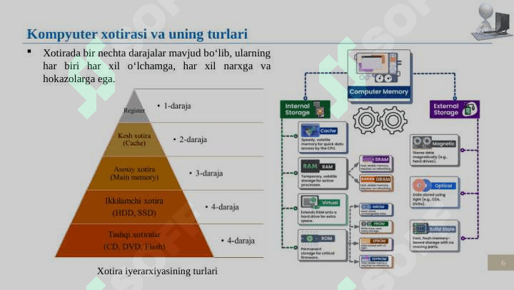 Xotiraning tashkil etilishi va turlari. Xotira iyerarxiyasi. Ichki xotiraning tashkil etilishi. Stek xotira va tuzilishi. 6