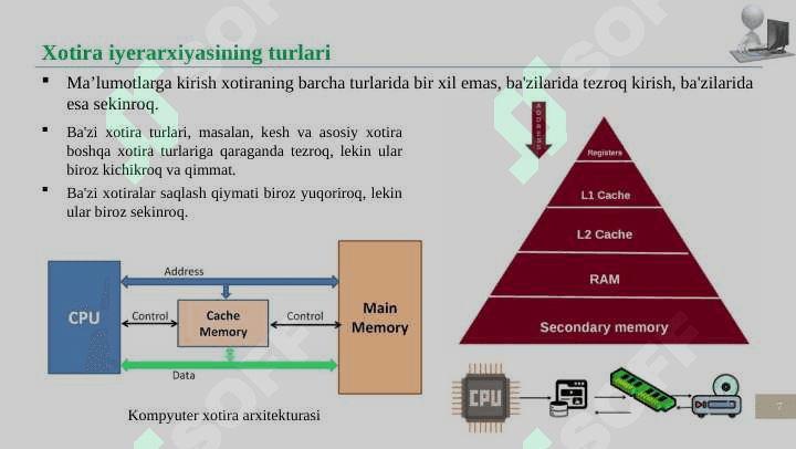 Xotiraning tashkil etilishi va turlari. Xotira iyerarxiyasi. Ichki xotiraning tashkil etilishi. Stek xotira va tuzilishi. 7