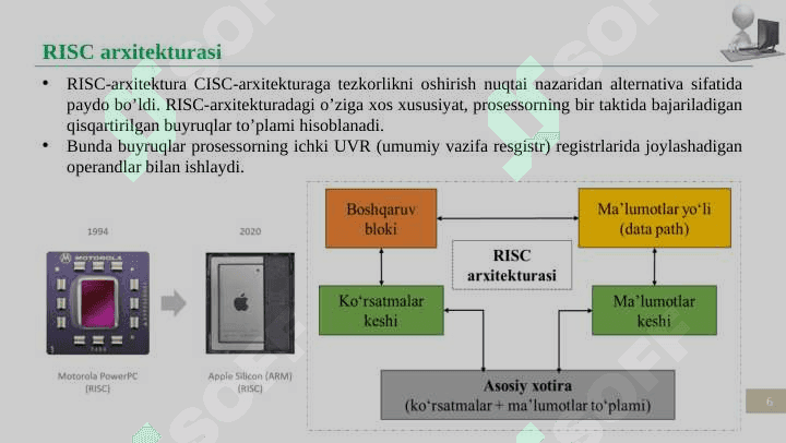 Kompyuterning buyruqlar tizimi, buyruqlar turlari va formatlari, operandalarni adreslash turlari va usullari, uzilish rejimi. 6