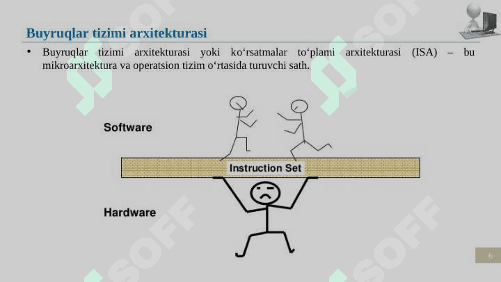 Buyruqlar tizimi arxitekturasi. Malumotlar formatlari standartlari, tashqi qurilmalar bilan ma’lumot almashish, interfeyslari. 6