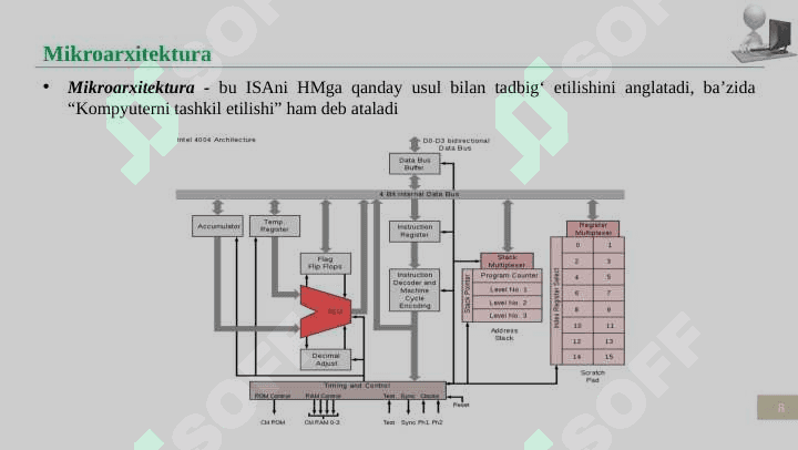Buyruqlar tizimi arxitekturasi. Malumotlar formatlari standartlari, tashqi qurilmalar bilan ma’lumot almashish, interfeyslari. 8