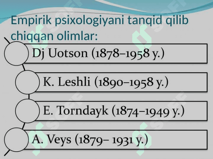 Ijtimoiy psixologiyaning asosiy zamonaviy yo’nalishlari 3
