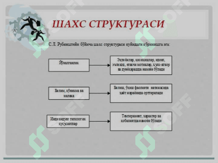 Гўдаклик даври. Илк болалик даври 5