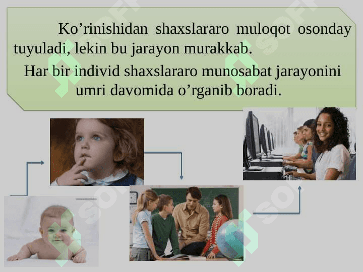 Muloqot ijtimoiy munosabatlarning ifodasi sifatida 6
