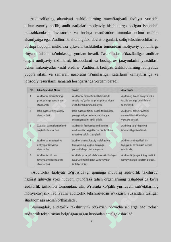 AUDITORLIK TASHKILOTLARINING ICHKI STANDARTLARI 6