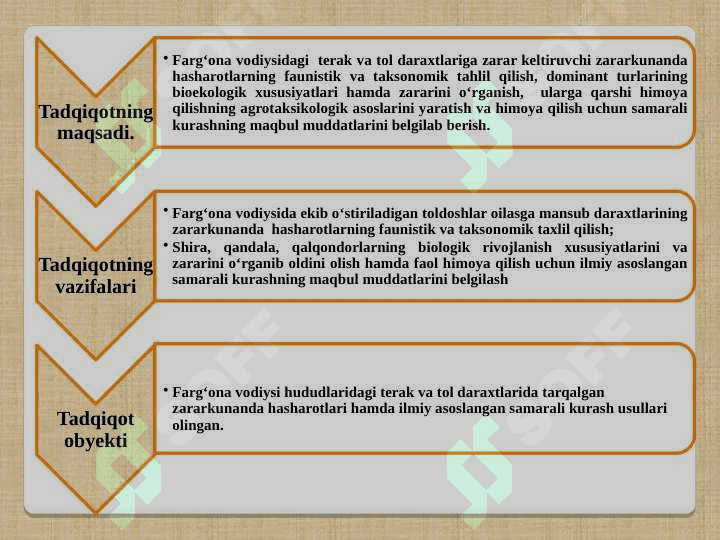 TOLDOSHLARDA YASHOVCHI ZARARKUNANDA HASHAROTLAR 3