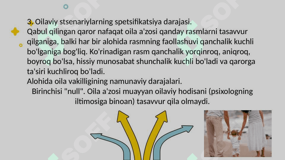 O`zaro munosabatlarda xulq patternlarining o`tish mexanizmi sifatida 40.pptx 6