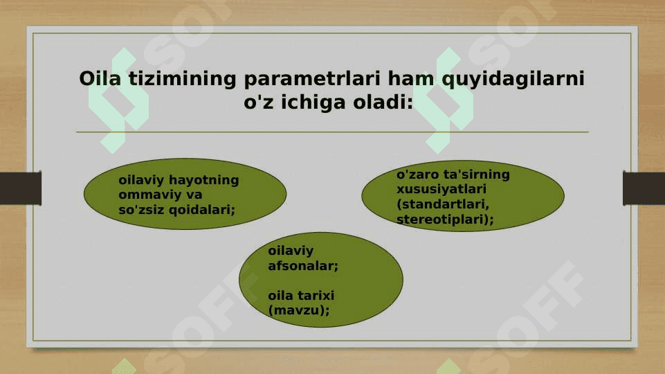 Oila tizim parametirlari va oila tarixi 35.pptx 7