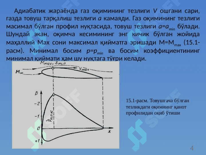 Товушгача ва товуш атрофидаги оқим тезлигидаги профил ва қанотнинг аэродинамик тавсифлари 4