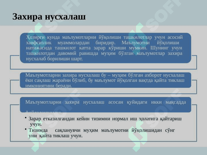 Фойдаланувчанлик тушунчаси. Захира нусхалаш, маълумотларни қайта тиклаш ва ҳодисаларни қайдлаш 3