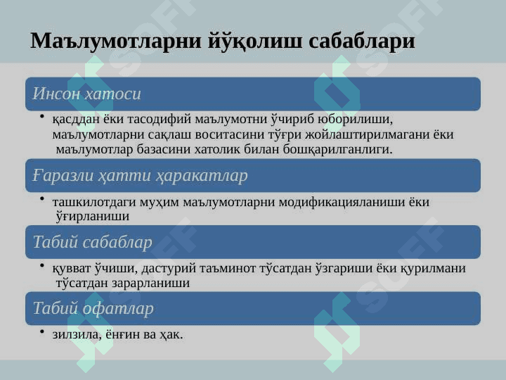 Фойдаланувчанлик тушунчаси. Захира нусхалаш, маълумотларни қайта тиклаш ва ҳодисаларни қайдлаш 4