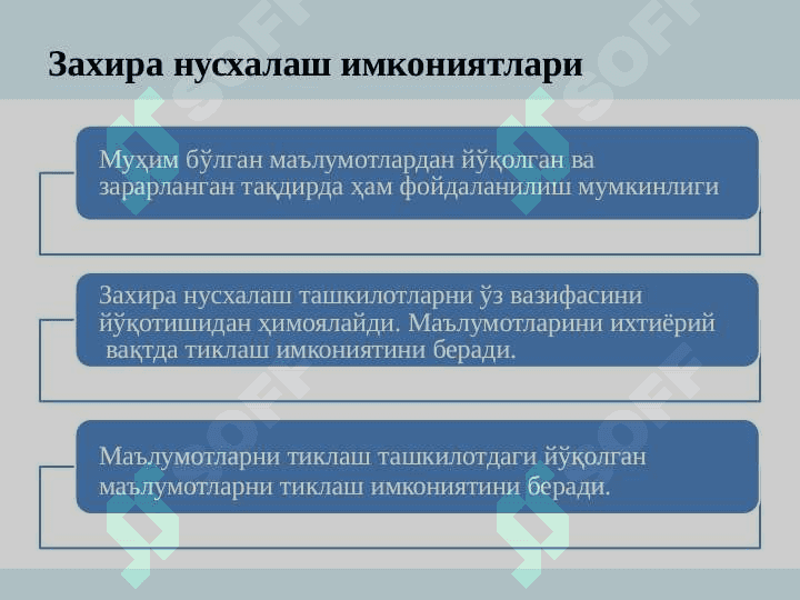Фойдаланувчанлик тушунчаси. Захира нусхалаш, маълумотларни қайта тиклаш ва ҳодисаларни қайдлаш 5