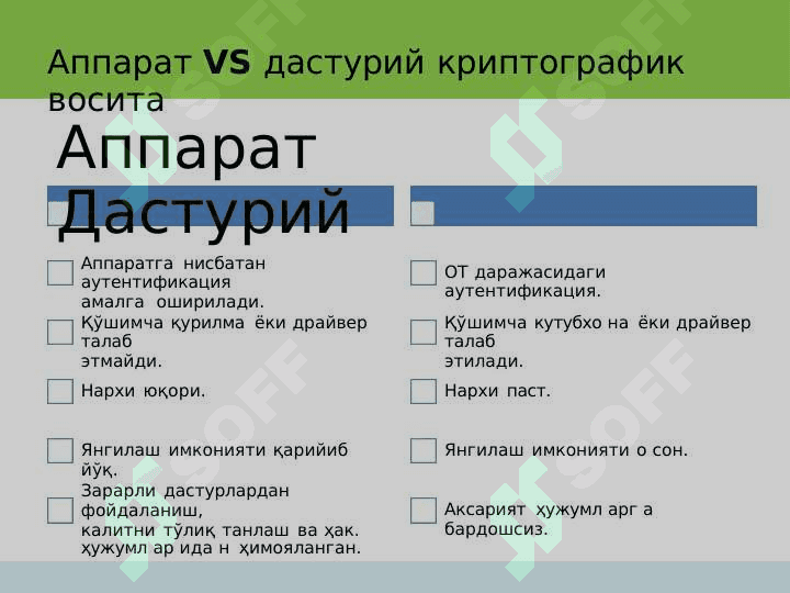 Дискни ва файлни шифрлаш 4