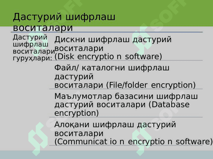Дискни ва файлни шифрлаш 7