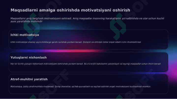 Menejmentning asosiy maqsadlari 3