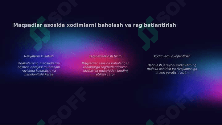 Menejmentning asosiy maqsadlari 4
