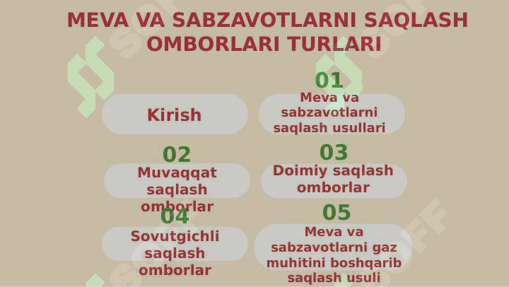 Saqlash omborlari turlari 2