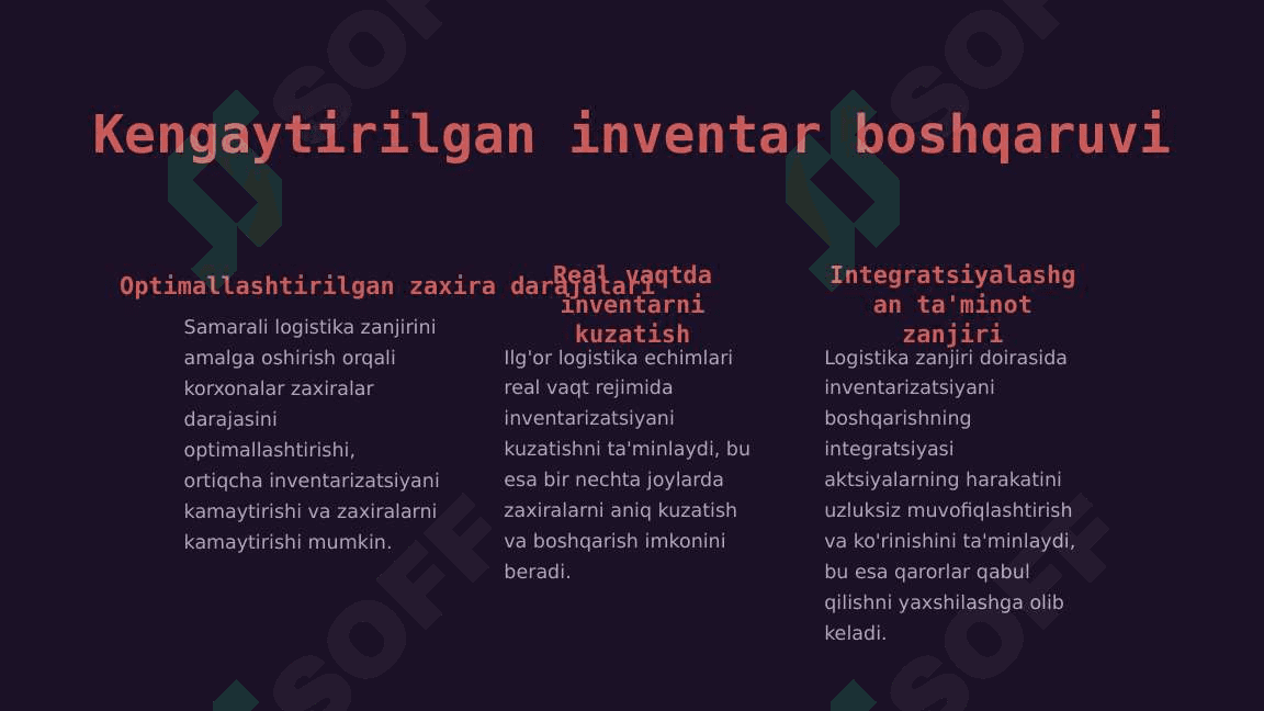 Logistika zanjiri haqida 4