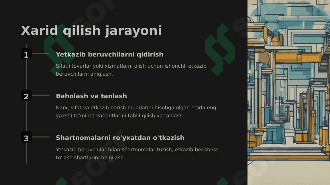 Xarid logistikasining ta'rifi 2