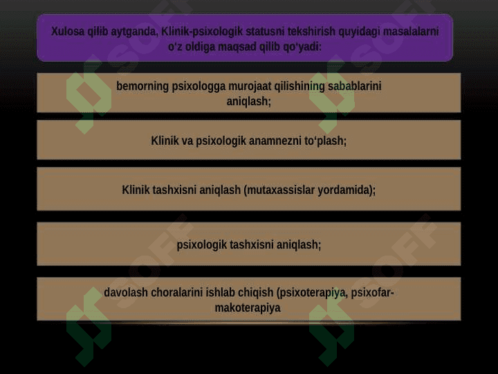 bemor psixologiyasi 20.pptx 6