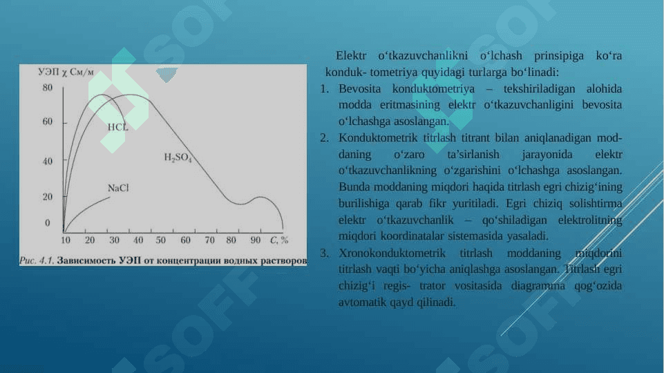 kondiktometrik analiz metodi haqida tushuncha. 4