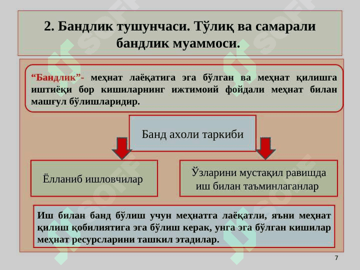 Омилли даромадлар ва иш хақининг шаклланиши. Ишчи кучи бозори ва бандлик 7